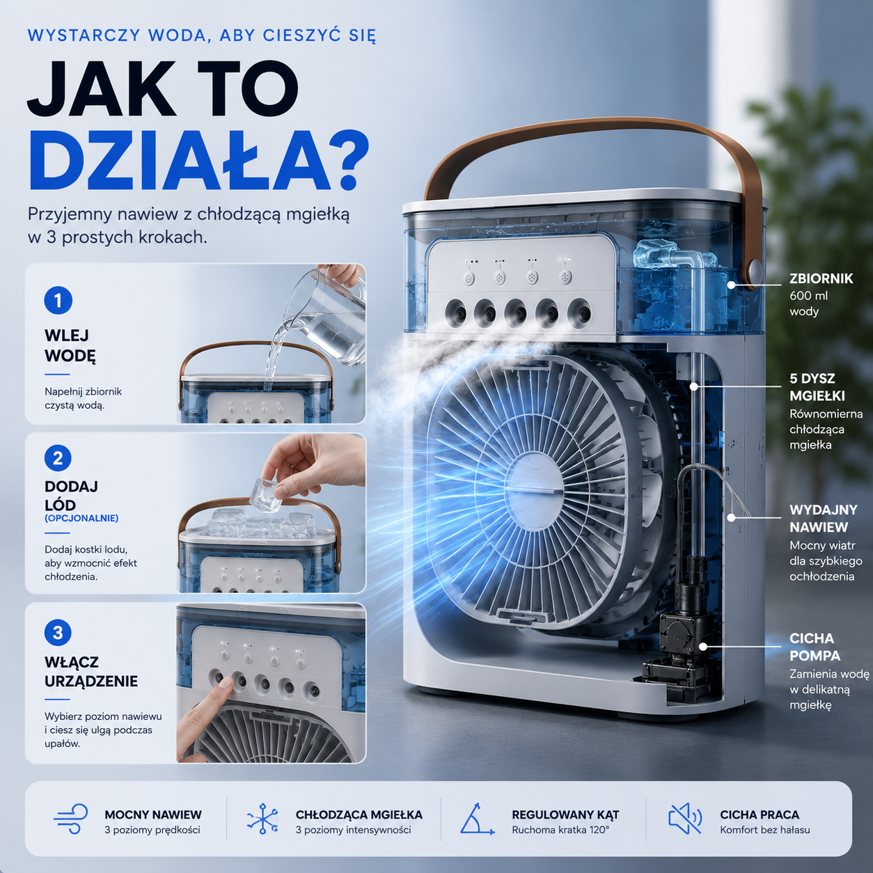 Jak działa ChłodnoTu