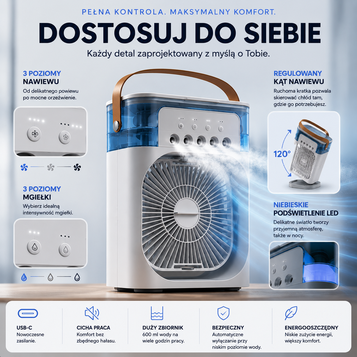 ChłodnoTu Breeze™