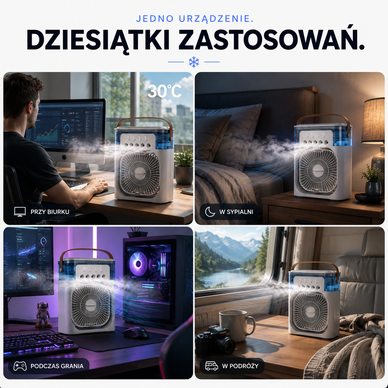 Zastosowania ChłodnoTu